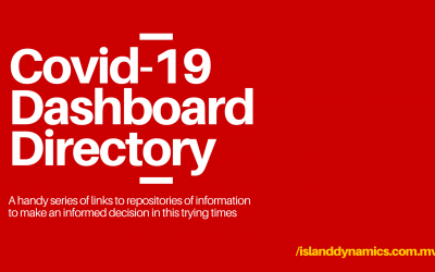 Best Covid-19 Dashboards